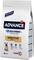 Advance Mini Sensitive 1,5 KG