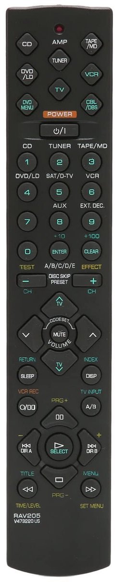 Dailygoods - Dailygoody - Afstandsbediening - Vervangingsafstandsbediening - Comfortabel in de hand - Home Theater - Geschikt voor RX-V396 en HTR-5230 - Innovatief.