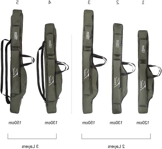 Draagbare tas voor vissershengels, twee lagen, 150 cm, waterdicht, lichtgewicht en duurzaam — afbeelding 3