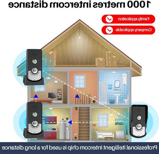 Draadloze Oproepdeurbel voor Thuis - Beveiligingssystemen - Spraakintercom - USB Opladen - Intelligent - 1000m Bereik - Geschikt voor Alle Modellen - Zwart — afbeelding 4