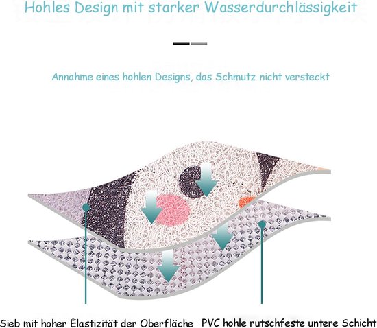 Gebogen badmat, L-vormige badkamermat, zachte absorberende