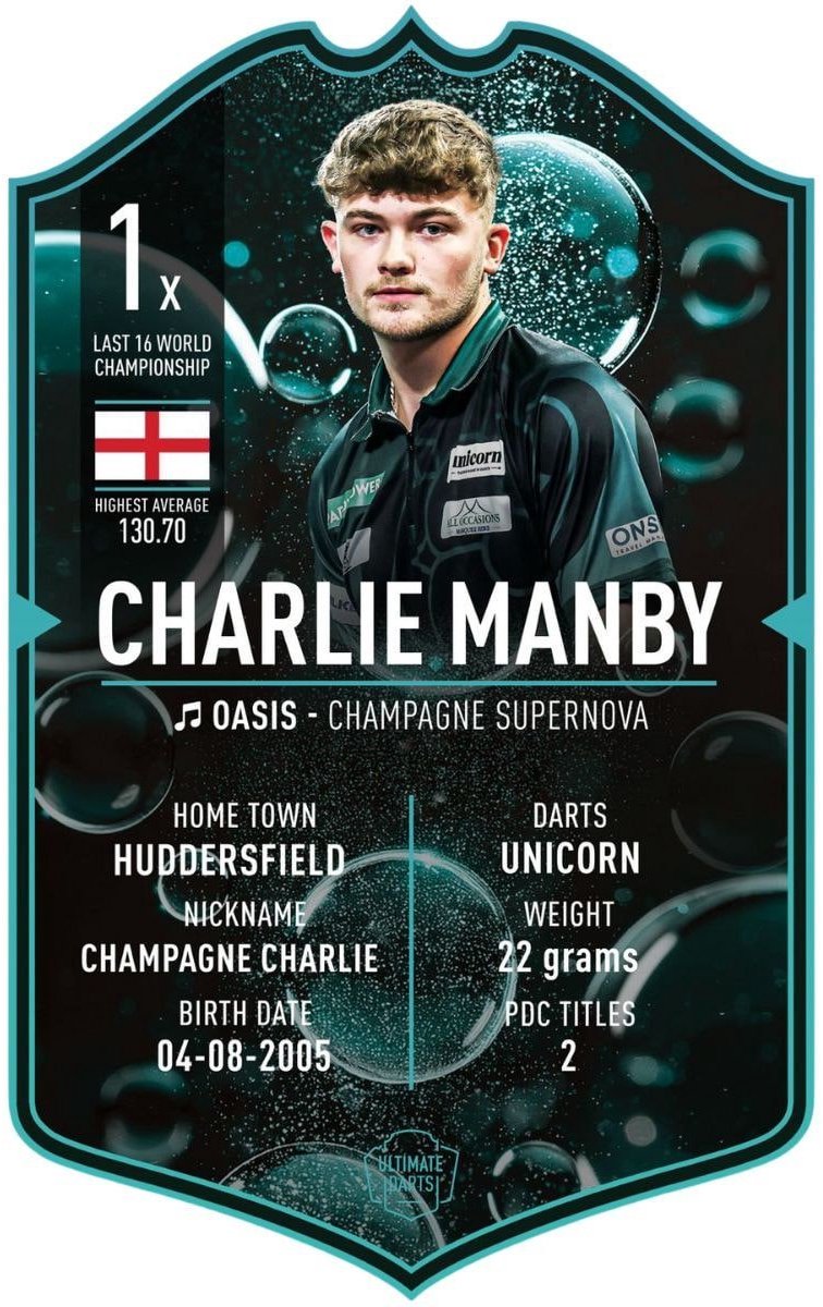 Ultimate Card Charlie Manby 2026