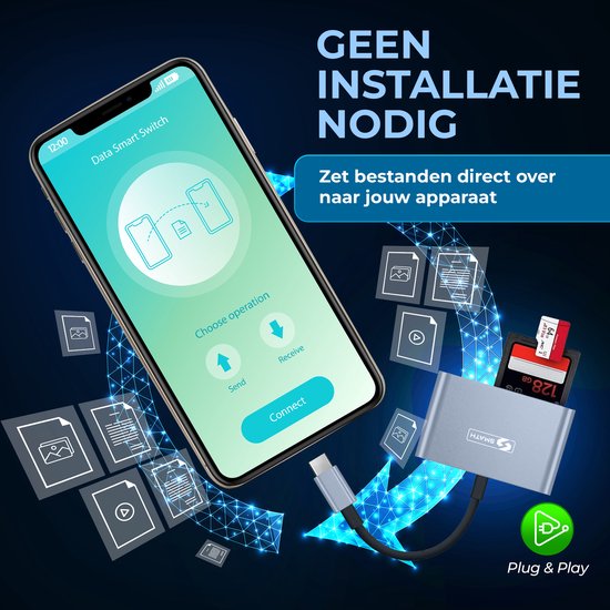 Smath SD-kaartlezer met USB-C, die bestanden direct naar je apparaat overzet. "GEEN INSTALLATIE NODIG".