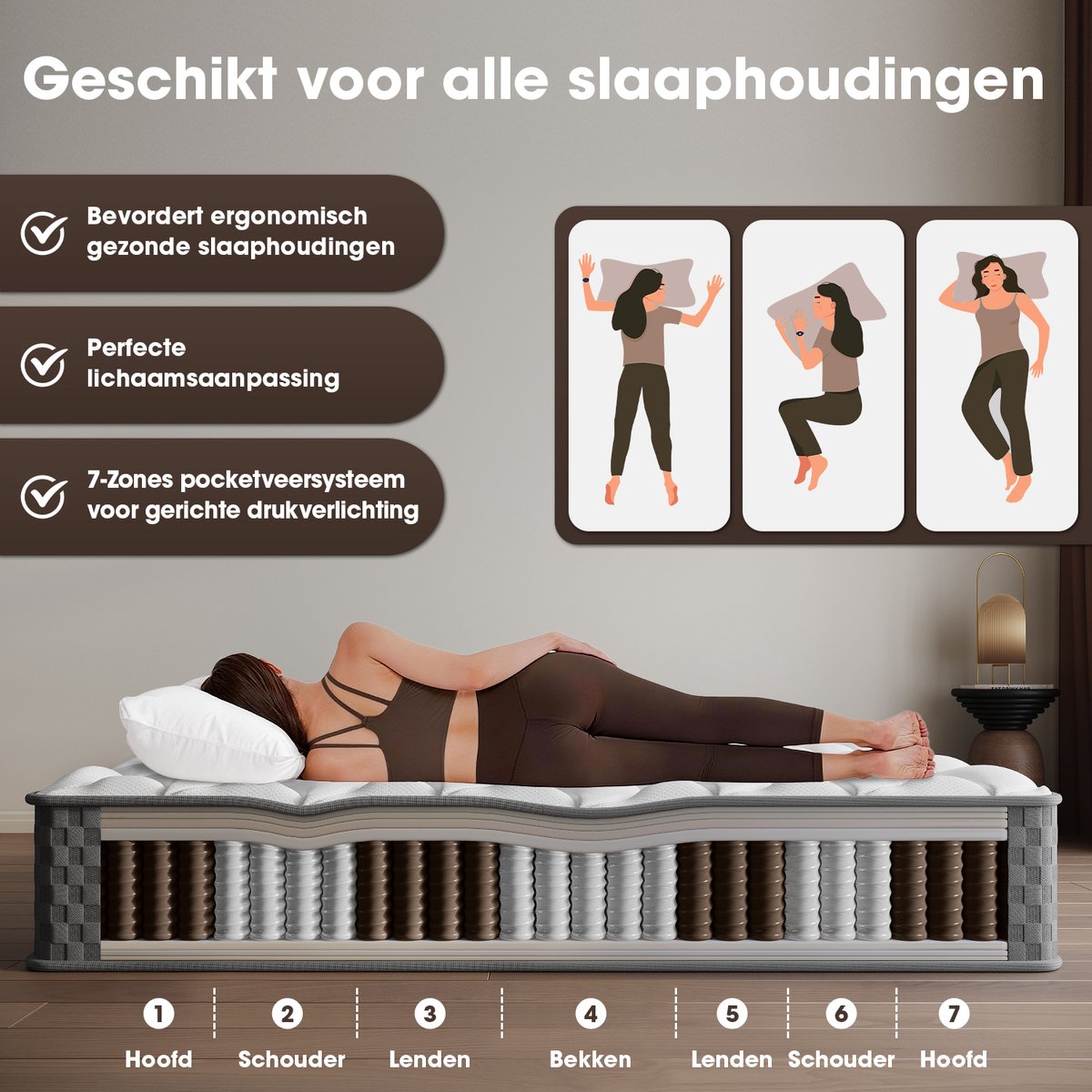 Saikefy Matras 140x190 cm - 22cm - Pocketvering Matras - 7-Zones - Orthopedisch - Afritsbaar en wasbaar hoeslaken - Anti-Allergie - Traagschuim - Gemiddelde Stevigheid — afbeelding 5