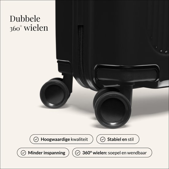 Onderkant van een zwarte SUITSUIT koffer met twee dubbele 360 graden draaibare wielen.