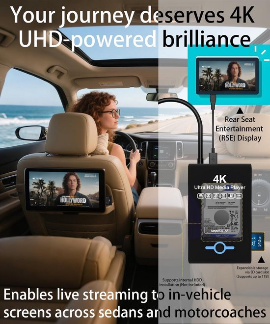 4K Mediaspeler met USB en SSD/HDD Behuizing 2-in-1 — afbeelding 5