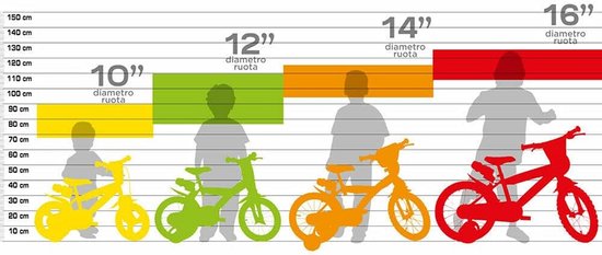 Kindfiets 12 inch Meisjes Fiets Met Zijwieltjes Voor Leeftijd 3 tot 5 Jaar — afbeelding 2