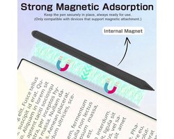 Black Magnetic EMR Stylus Pen with Eraser for Remarkable 1-4096 Pressure Sensitivity Palm Rejection Tilt Support 6 POM Tips for Versatile Use