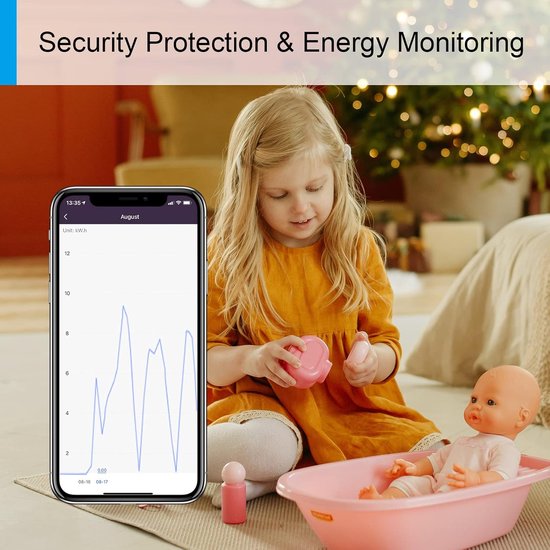 Een meisje speelt met poppen, naast een smartphone die een energievebruiks grafiek toont.