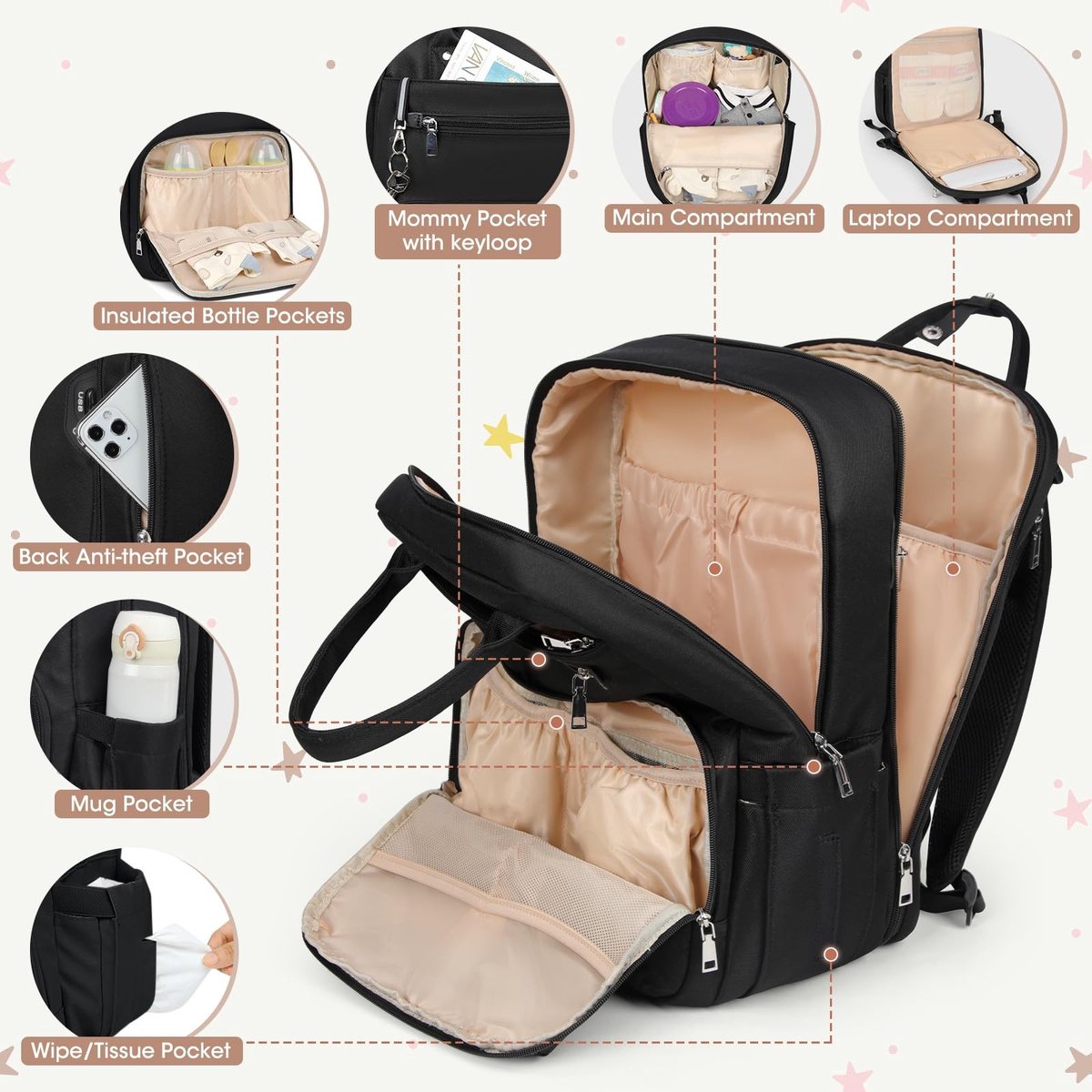 Dailygoods- Luiertas Groot - Multifunctioneel - Rugzak met Aankleedkussen - Waterdicht - 20 Compartimenten - Duurzaam Materiaal - Babytas – foto 4