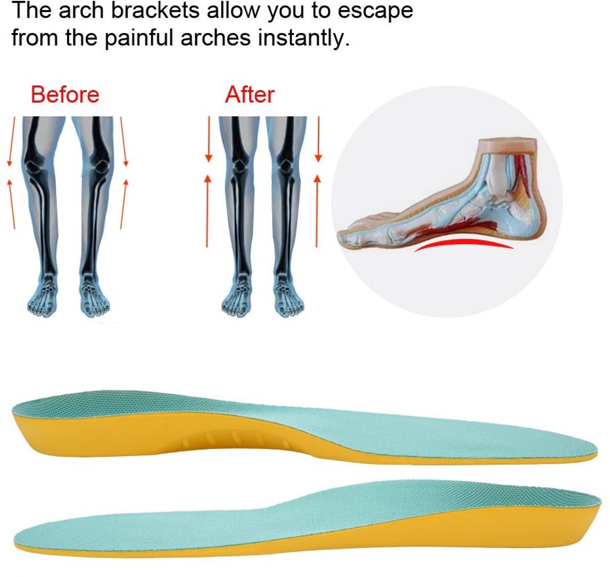 Dailygoods- Inlegzolen Orthopedisch Ademend - Inlegzolen Platvoeten - Inlegzolen Voetpijn - Inlegzolen Kinderen - Inlegzolen Schokbestendig - 3D-Schoenpads - Steunzolen