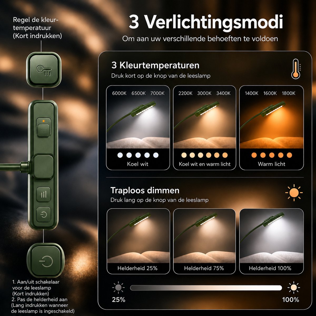 Sounix LED Leeslampje voor Boek met Klem - 315° draaibaar Leeslamp - 24 LED - Boeklampje met 3 Lichtstanden - Oplaadbare boeklamp USB - Dimbaar - Groente — cadeau in Gadgets - foto 6