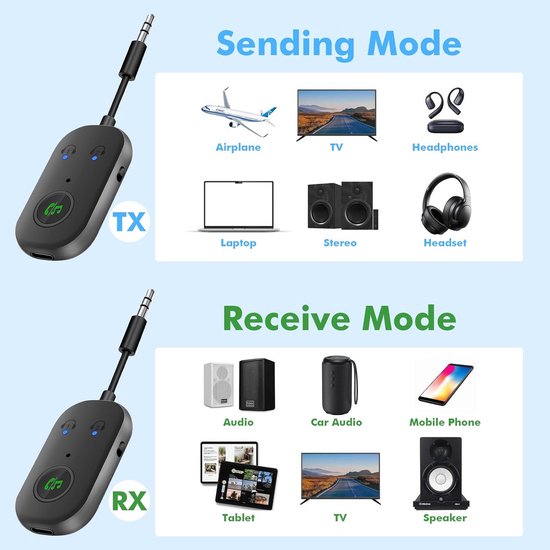 Bluetooth Adapter Jack - Audio Zender Ontvanger - Draadloze Audio - Twee Apparaten Tegelijk - Bluetooth 5.3 - Zwart — afbeelding 2