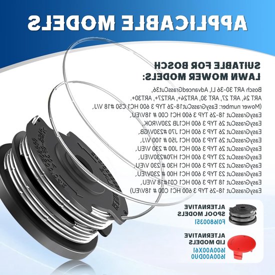 Pack van 4 Grastrimmer Draad Spoelen Ø 1.65 mm - 6.1 m Lengte met Spoelcover voor Tuinonderhoud, Grasmaaien en Landschapsverzorging — afbeelding 2
