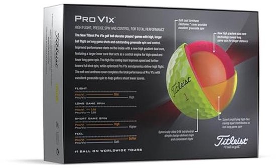 Golfballen - Sportballen - Sporten Buiten - Hoger Vliegen - 12 Stuks - Geel — afbeelding 2