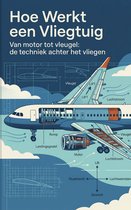 Hoe Werkt een Vliegtuig