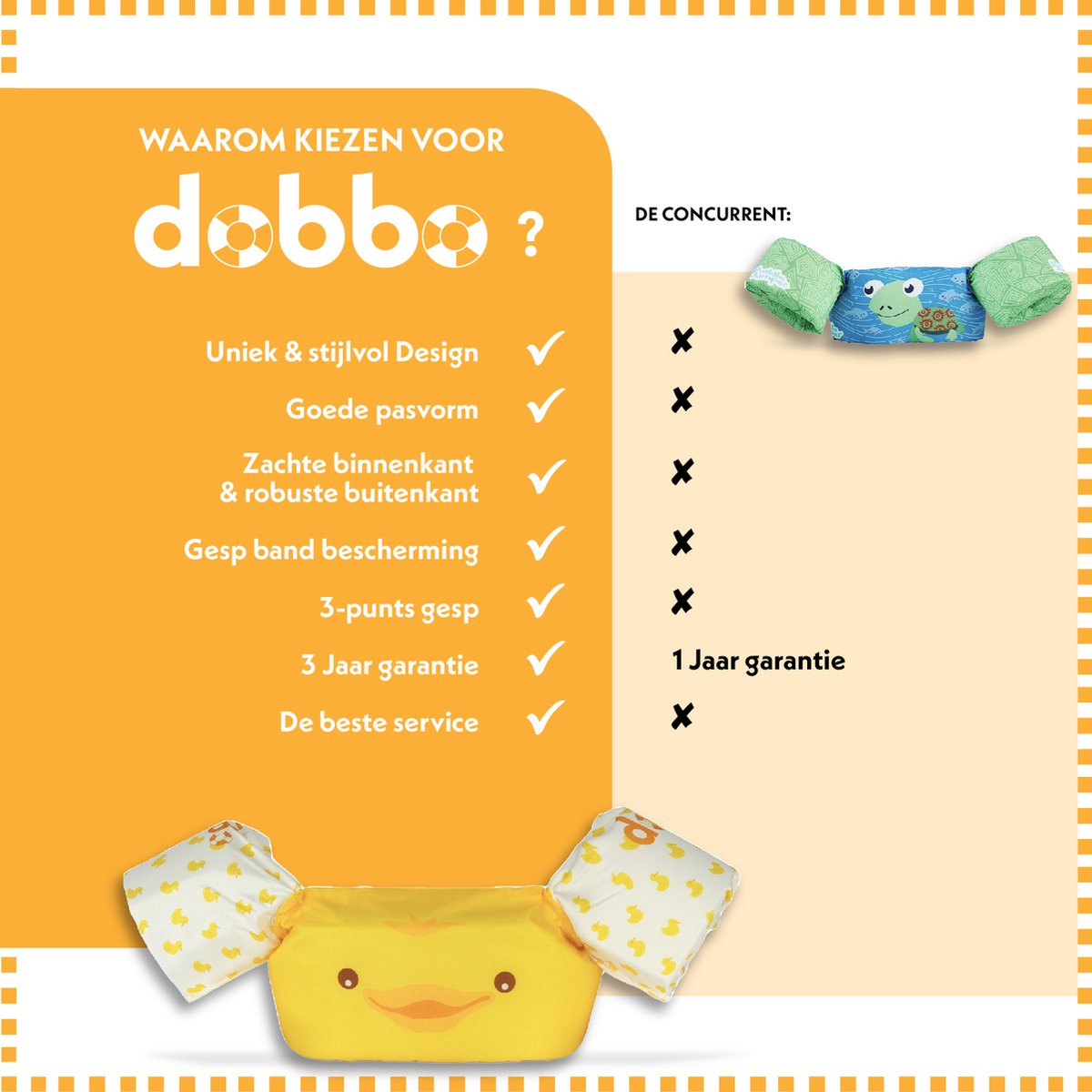 DOBBO Eddie de Eend - Puddle Jumper - Zwembandjes - Zwemvest - Zwemvleugels - voor Kind van 2 tot 6 jaar - 15 tot 30kg - Geel — afbeelding 8
