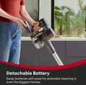 Vrouw met jeans en rode top houdt een draadloze stofzuiger vast in een keuken. De batterij is afneembaar.