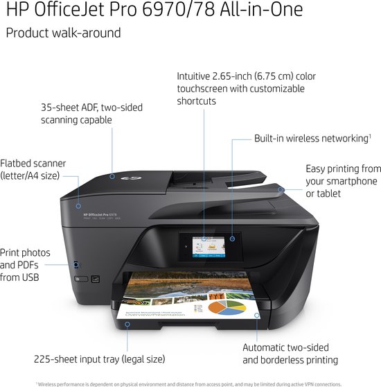 HP OfficeJet Pro 6970 AllinOne Printer