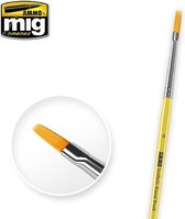 Brushes - 4 Syntetic Flat Brush - A.MIG-8620