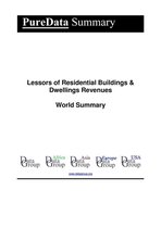 PureData World Summary 2564 - Lessors of Residential Buildings & Dwellings Revenues World Summary