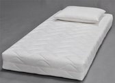 Matras maat 90 x 200 cm , Model: Havanna Orthopedic, Dikte: 21