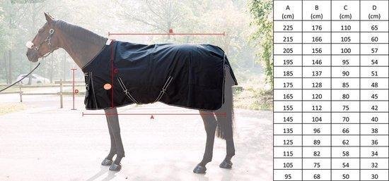 Zilver postkantoor vezel G-Horse | Paardendeken |Outdoor Regen/Winter deken | 100 gram | 175 cm |  Zwart/grijs | bol.com