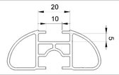 Farad Dakdragers - Seat Ibiza ST vanaf 2010 - Gesloten Dakrail - 100kg Laadvermogen - Aluminium - Luxset