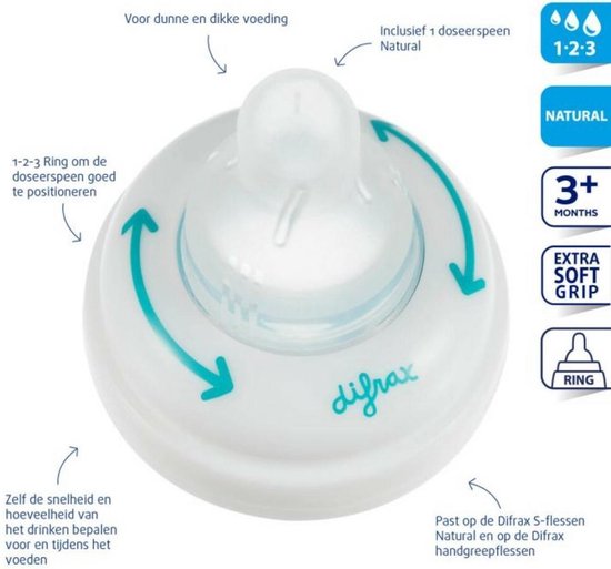 adverteren onpeilbaar Nu Difrax 1-2-3 Natural Flessenring met Flessenspeen voor smalle babyflessen |  bol.com