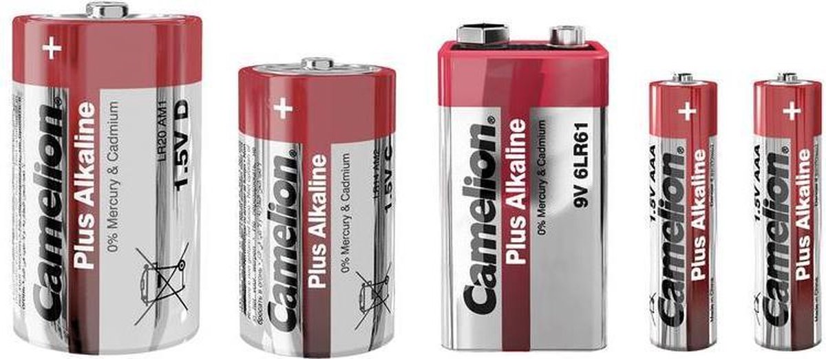 Plus Alkaline Micro (AAA) batterij - 4 stuks