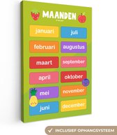 Kinderkamer decoratie - Canvasdoek kinderen - Maanden - Jaar - Educatief - Kids - Schilderij voor kinderen - Wanddecoratie - Kids - 90x140 cm