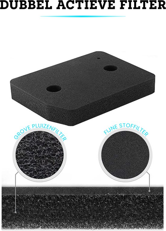 3 stuks PARTSEE droogfilters voor Miele T1 9164761 warmtepompdroger 3 stuks PARTSEE droogfilters voor Miele T1 9164761 warmtepompdroger