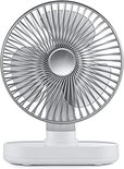 Close-up van een witte tafelventilator met een gedetailleerde grijze grill en standaard.