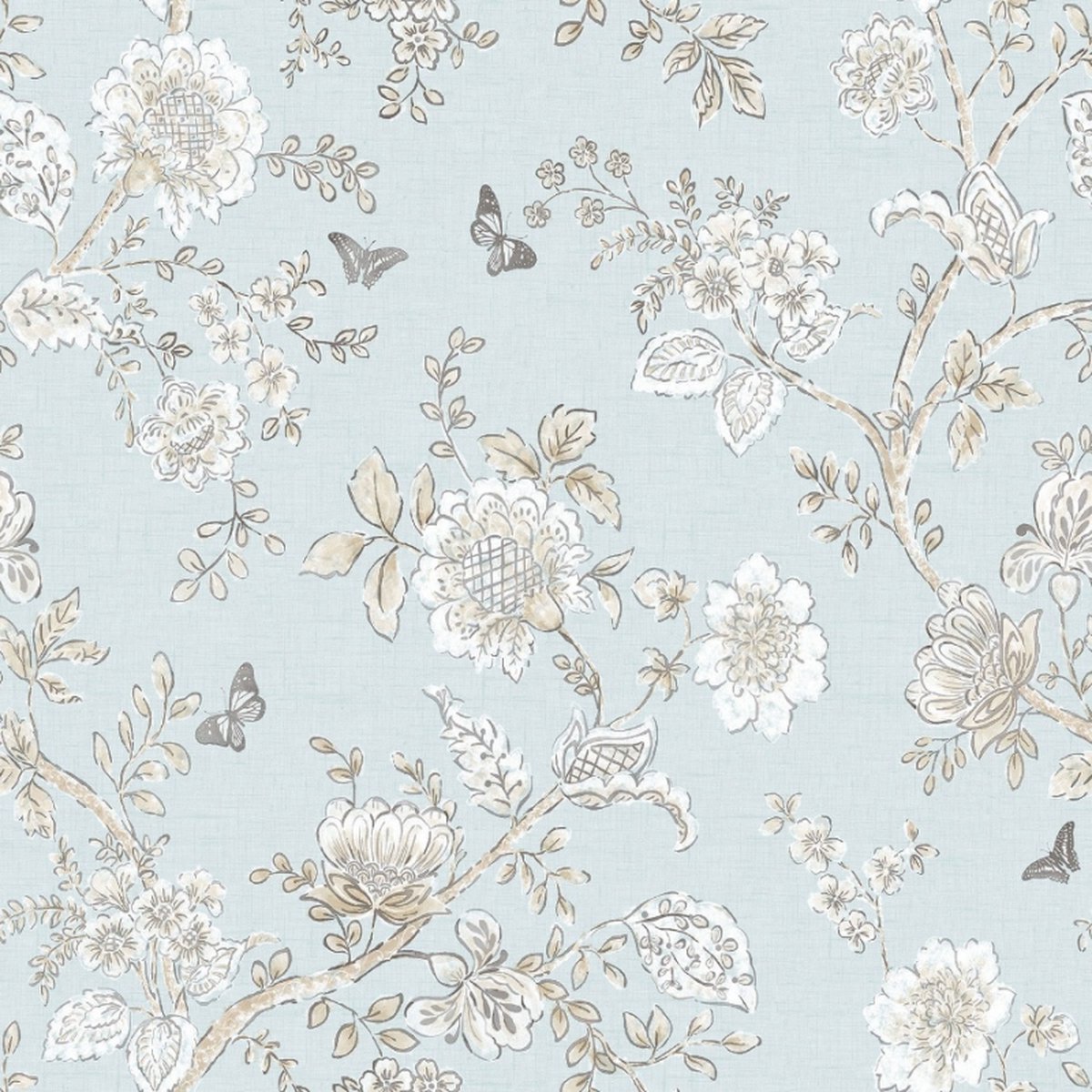 Homestyle - Behangpapier - Bloemen - Behang - Lichtblauw - 0,53 x 10 M.