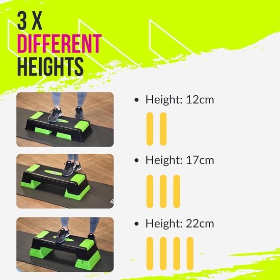 TREXO Stepper Aerobic Step Voor Cardio Fitness Thuis Verstelbare Hoogte 101520 Cm Home Gym Board Workout Tot 250 Kg Groen 109x41 1424710943