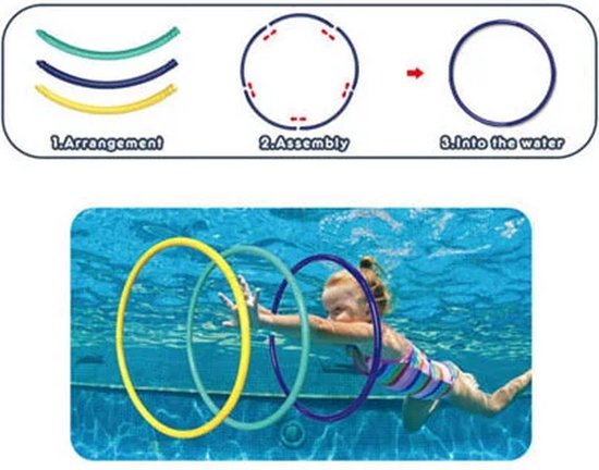 Ensemble de 3 cerceaux colorés pour la speelgoed sous-marine.