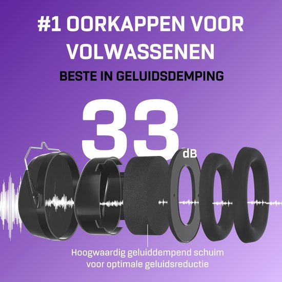 Exploded view van een Vanderfields oorkap met 33 dB geluidsreductie en hoogwaardig schuim.