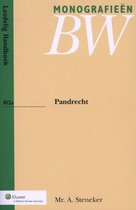 Monografieen BW B12a -   Pandrecht
