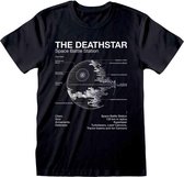 Star Wars - Death Star Sketch  Unisex T-Shirt Zwart