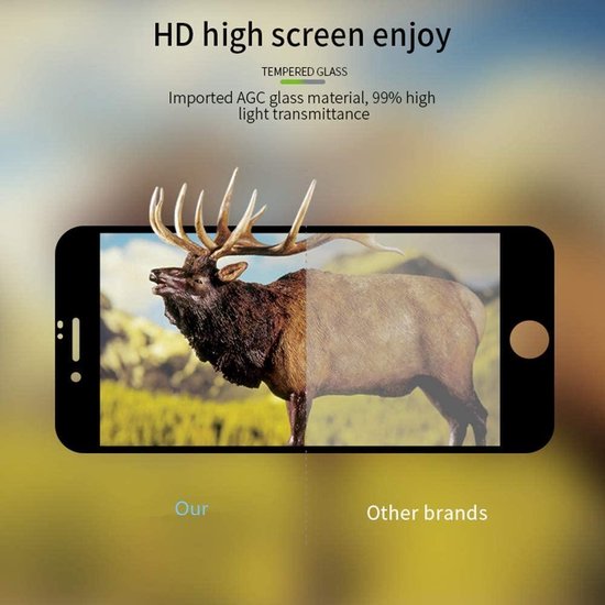 Screenprotector Glas - Full Tempered Glass Screen Protector - 3x  Geschikt voor: Apple iPhone 6 / 6S