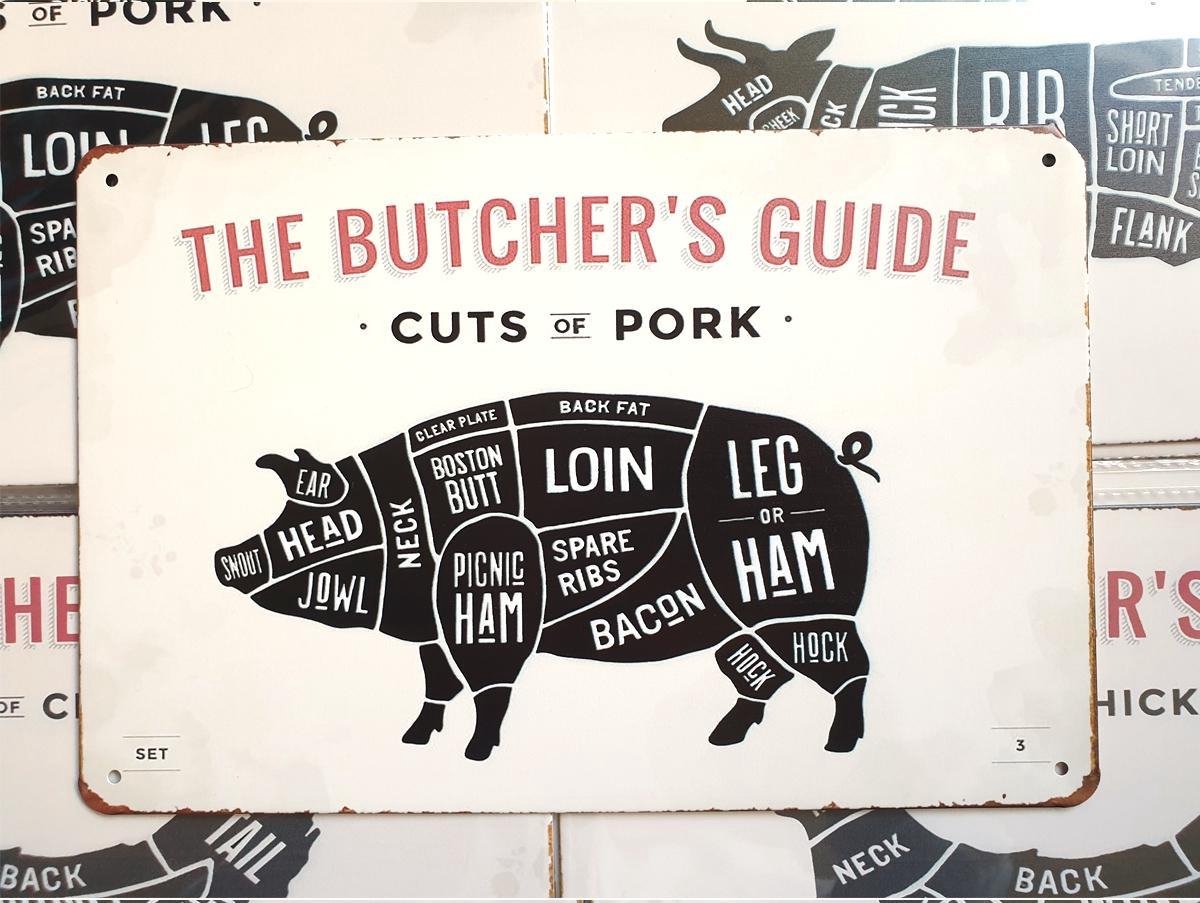Butcher's guide | varken | metalen wandbord | bbq | 20 x 30cm | wanddecoratie | huis, tuin