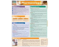 Pharmacology