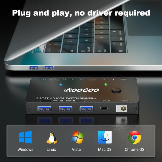 Commutateur KVM USB 3.0 HDMI 2.1 4K 120Hz commutateur KVM USB HDMI double Port commutateur HDMI 2.1 2X1 2X2 4K 60Hz 8K 60Hz pour 2 pièces 1 moniteur  44