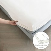 HOMESCAPES Beddengoedset van Egyptisch katoen, draaddichtheid 1000