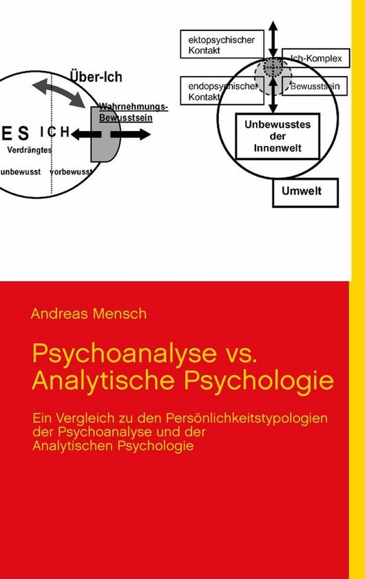 Psychoanalyse vs. Analytische Psychologie - cover