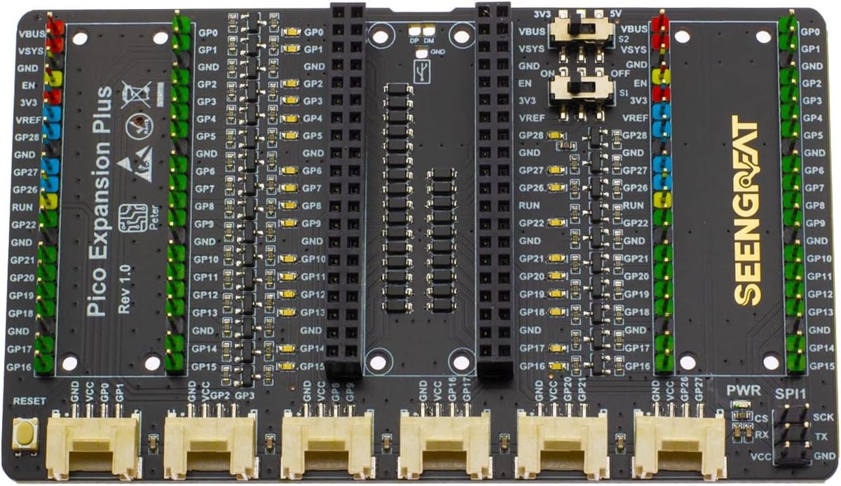 Dubbele GPIO Expander voor Raspberry Pi Pico met Externe Uitbreidingspinnen
