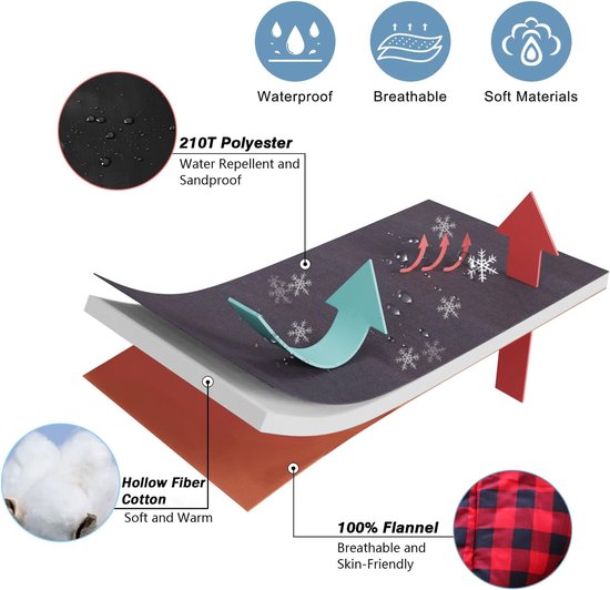 Luxe Flanellen Slaapzak - Comfortabel tot Nul Graden - XXL Universeel van Merkloos — afbeelding 4