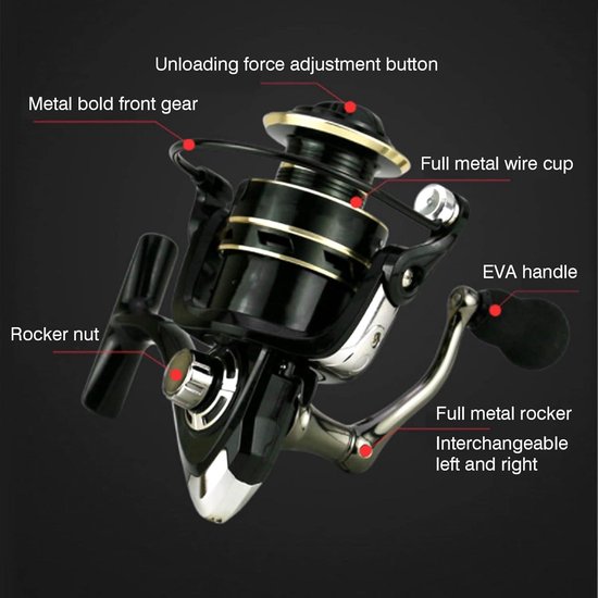Allecto - Duurzame Visserij-reel - Vissen Reel Accessoires - Metaal - High-Speed Gear Ratio - Geschikt voor weten model - AE3000 5.2: 1 Duurzame Visserij-reel, Metalen High-Speed Gear Ratio Vissen Reel Accessoires. — afbeelding 4