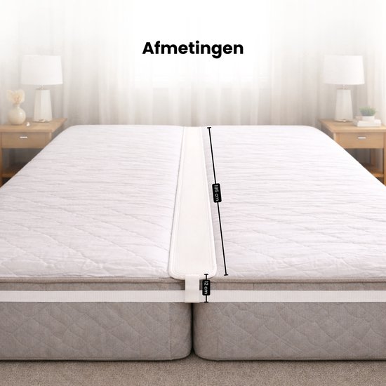 Meten van de matraswig: 186 cm lang en 12 cm breed.