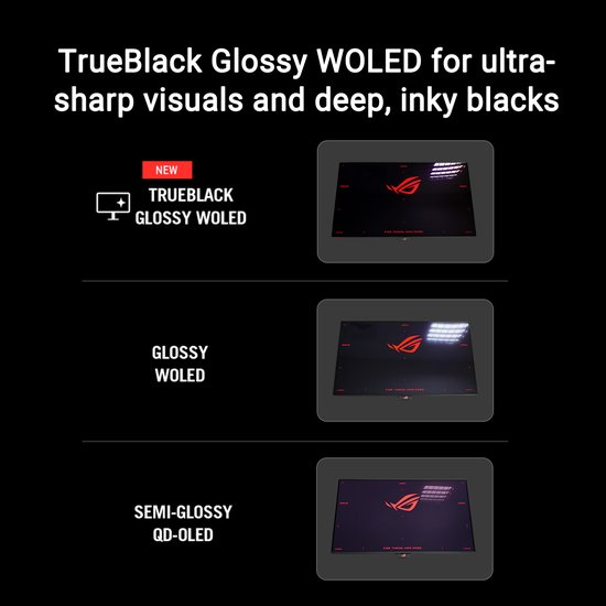 Vergelijking van schermafwerkingen: TrueBlack Glossy WOLED, Glossy WOLED, en Semi-Glossy QD-OLED, elk met ROG-logo.